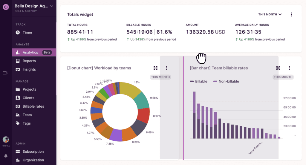 Toggl Track one-click timer interface showing active project, tracked hours, and weekly summary report
