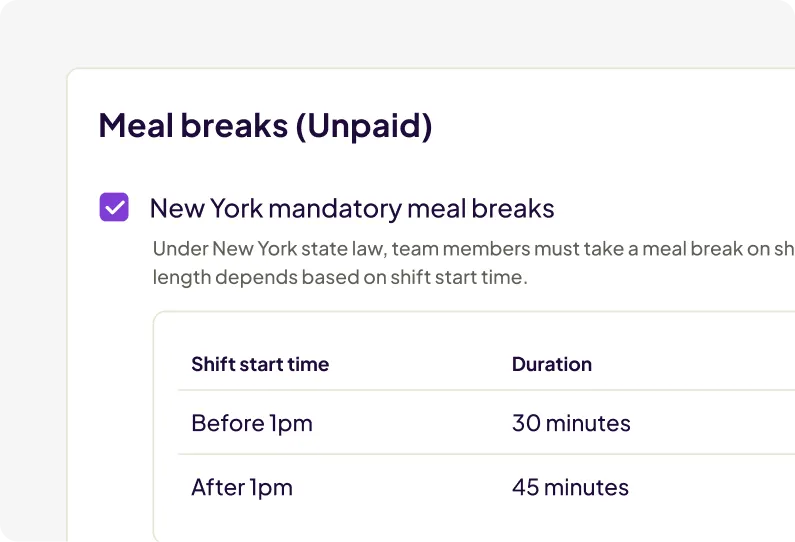 Homebase break management dashboard displaying New York state meal break compliance rules, with a table showing 30-minute breaks for shifts starting before 1pm and 45-minute breaks for shifts starting after 1pm