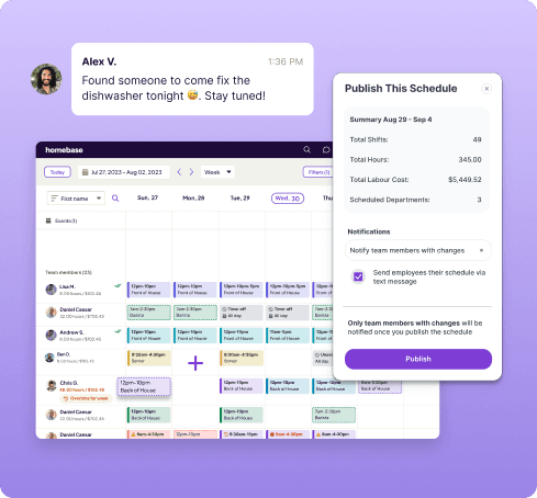 The Homebase weekly schedule with a "Publish This Schedule" summary of shifts, hours and labor cost, and a team message from Alex V.