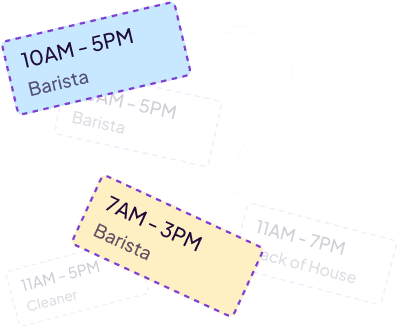 Homebase scheduling plan summary listing what's included for free.