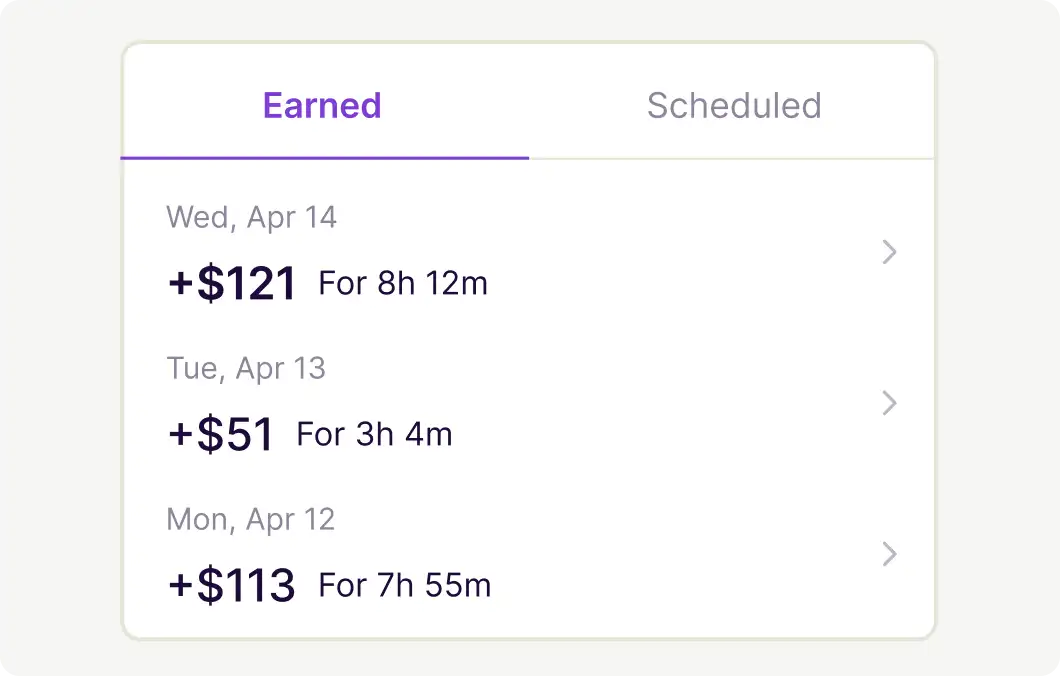 An Earned tab showing daily pay entries: plus $121 for 8h 12m on Wed Apr 14, plus $51 for 3h 4m on Tue Apr 13, and plus $113 for 7h 55m on Mon Apr 12.