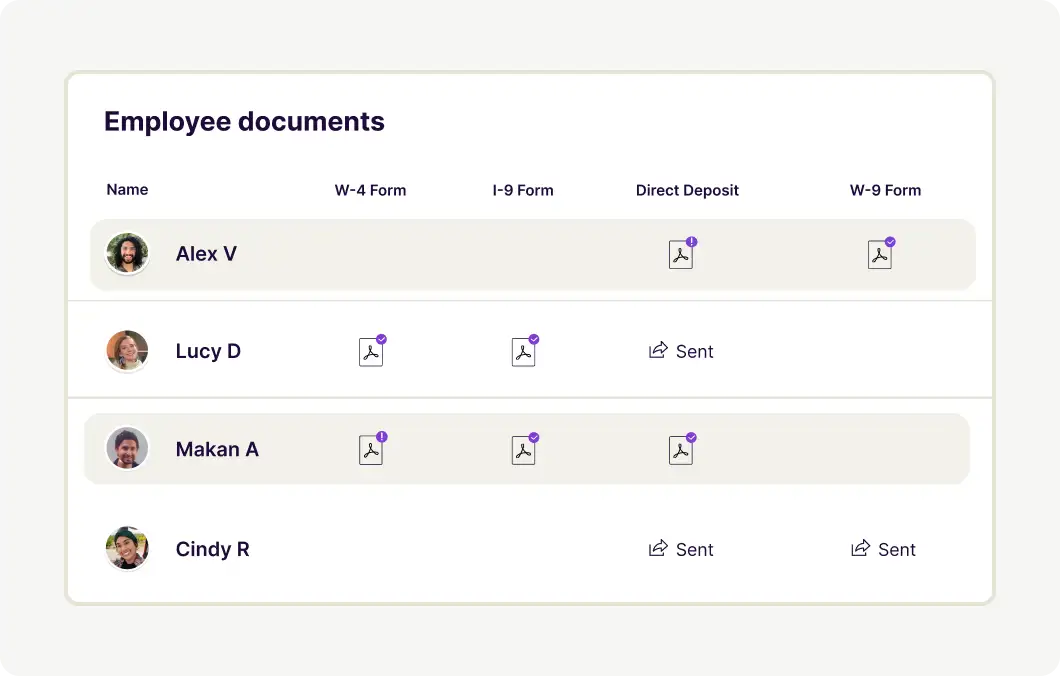 An Employee documents table tracking W-4, I-9, direct deposit, and W-9 form status with checkmarks and alerts for four team members.
