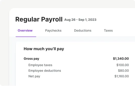 Regular Payroll run for August 26 to September 1, 2023, breaking down gross pay of $1,340.00 into $100.00 employee taxes, $80.00 deductions and $1,160.00 net pay.