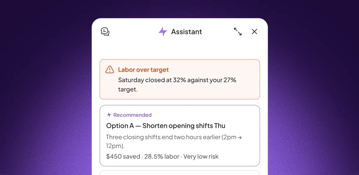 A labor cost report broken down by department and location