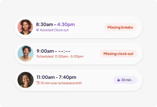 Three timesheet entries with profile photos. Top: Missing breaks alert. Middle: Missing clock out alert. Bottom: 10 min over shift, 30 min break noted.