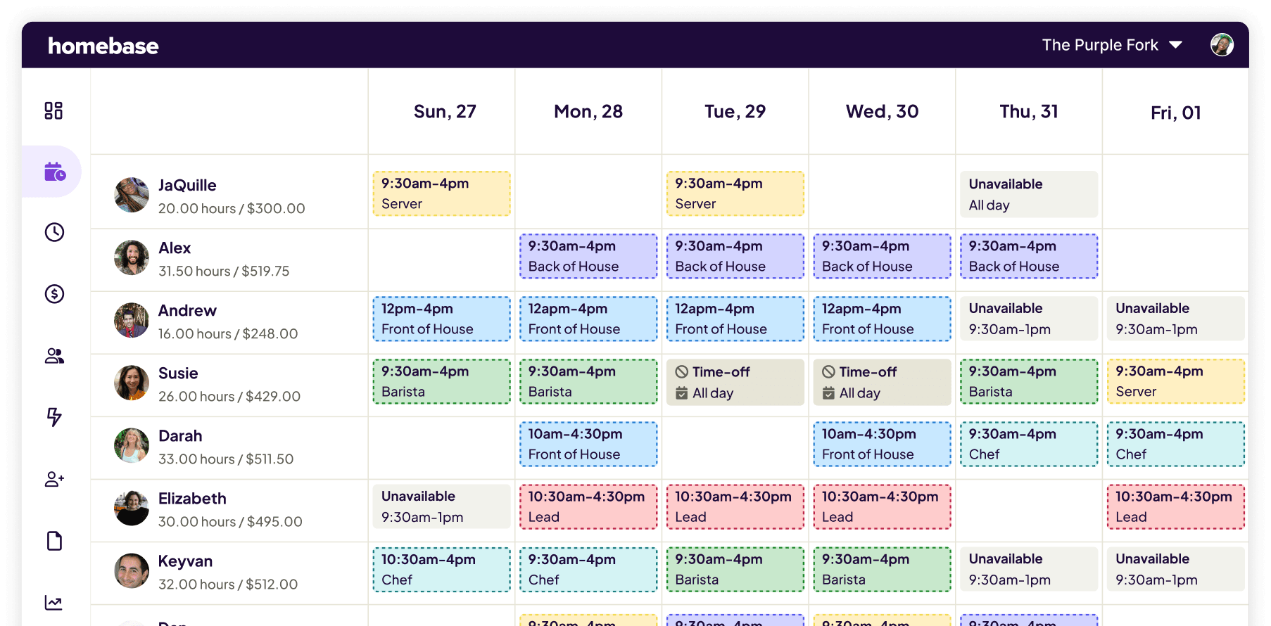 Homebase weekly schedule with an AI-generated shift plan across a team of five.