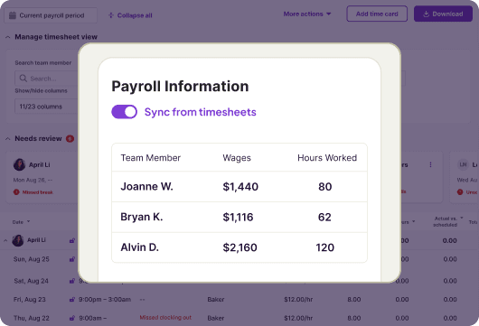 Payroll Information pop-up with the Sync-from-timesheets toggle on, listing three team members' wages and hours worked over a timesheet background.