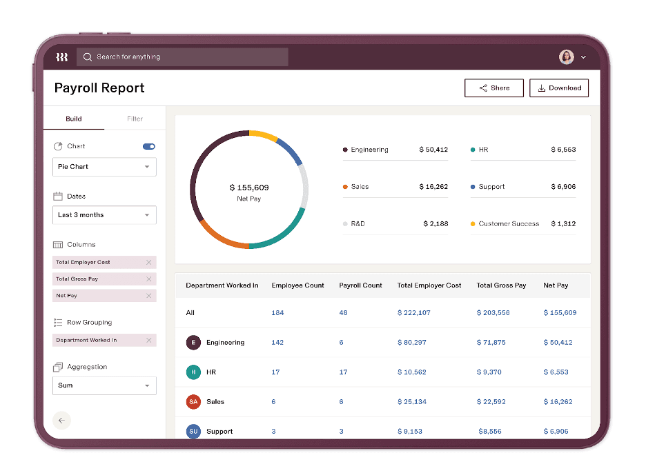 The user interface for Rippling's payroll features.