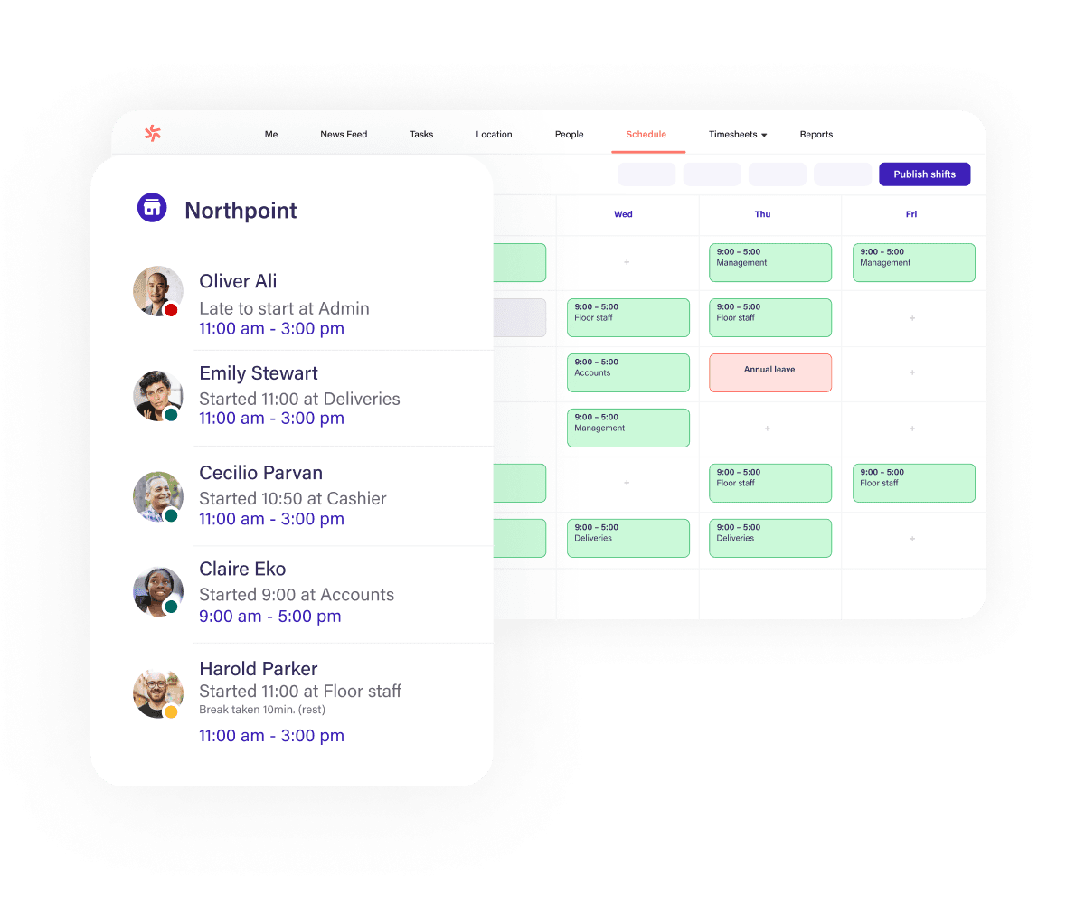 Deputy task management overview showing employees and their assigned tasks.