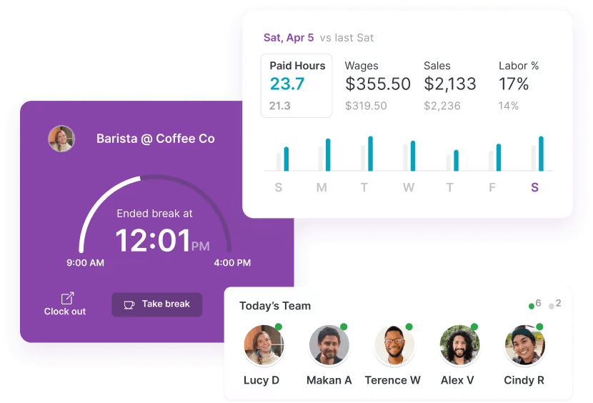 Homebase payroll overview showing employees, salaries, and pay per hour.