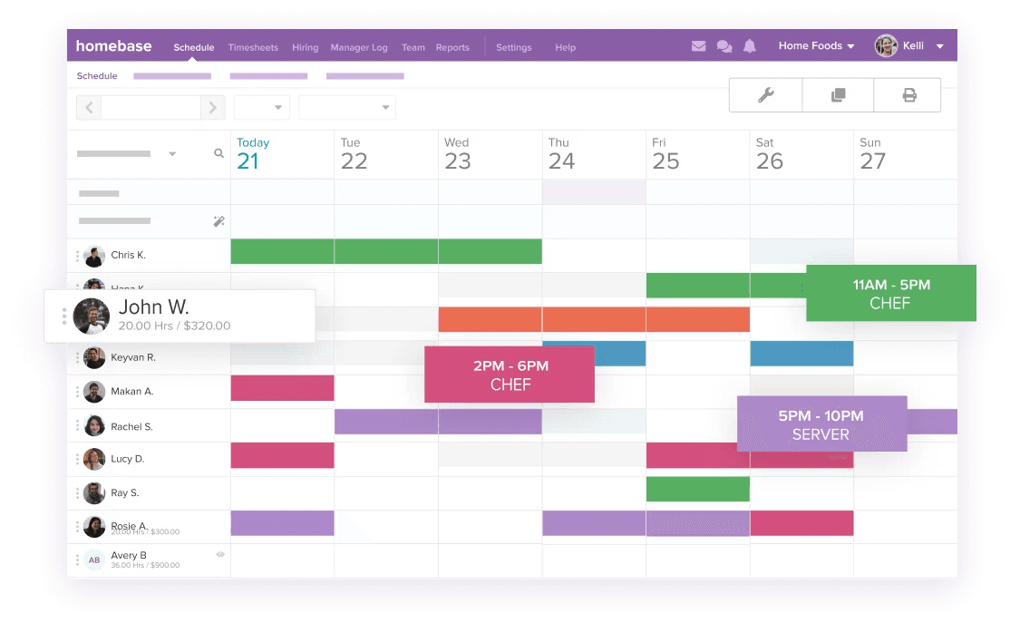 A screenshot of a Homebase schedule displaying the schedules of various employees over the course of a week.
