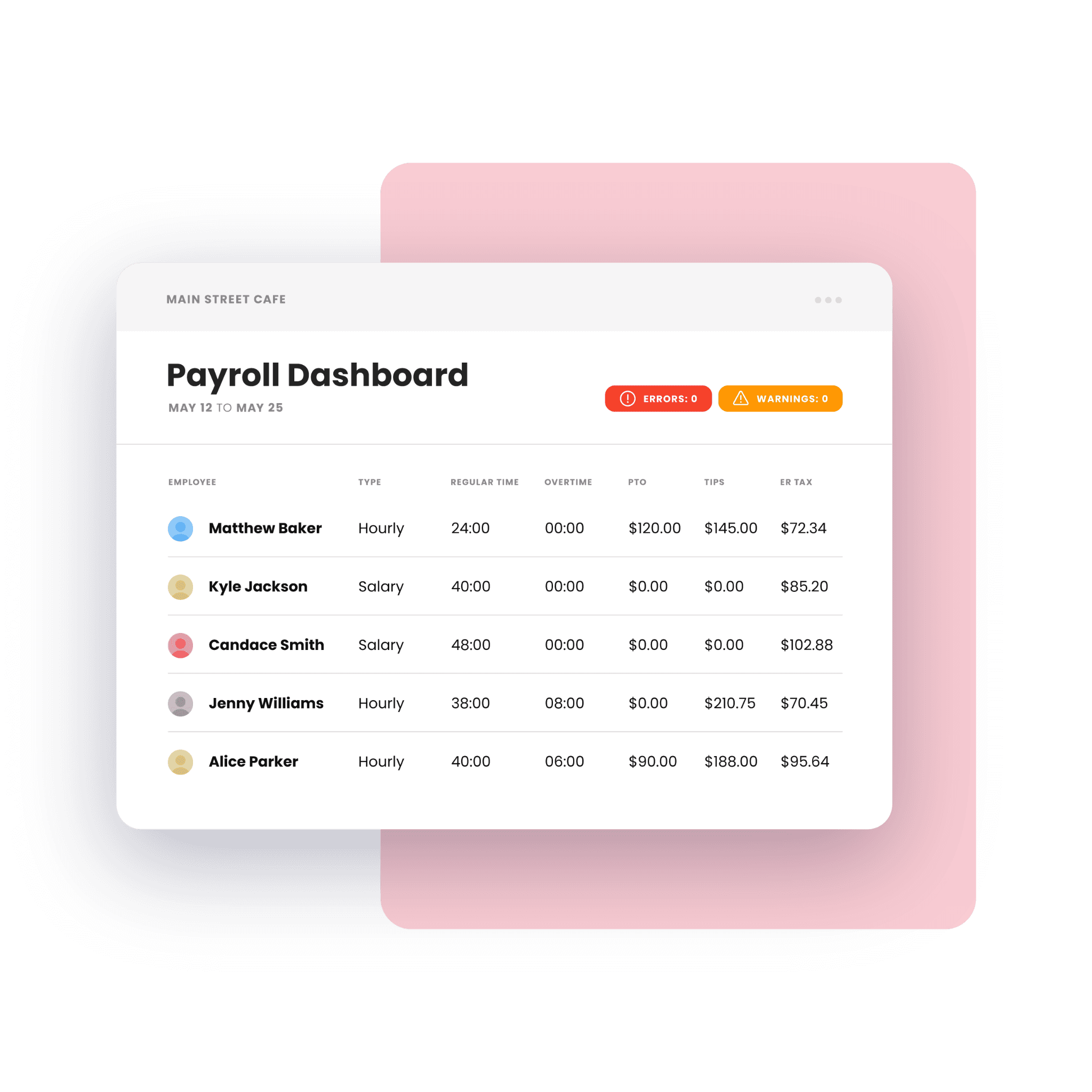 Restaurant365 labor and payroll reporting dashboard for multi-unit restaurants