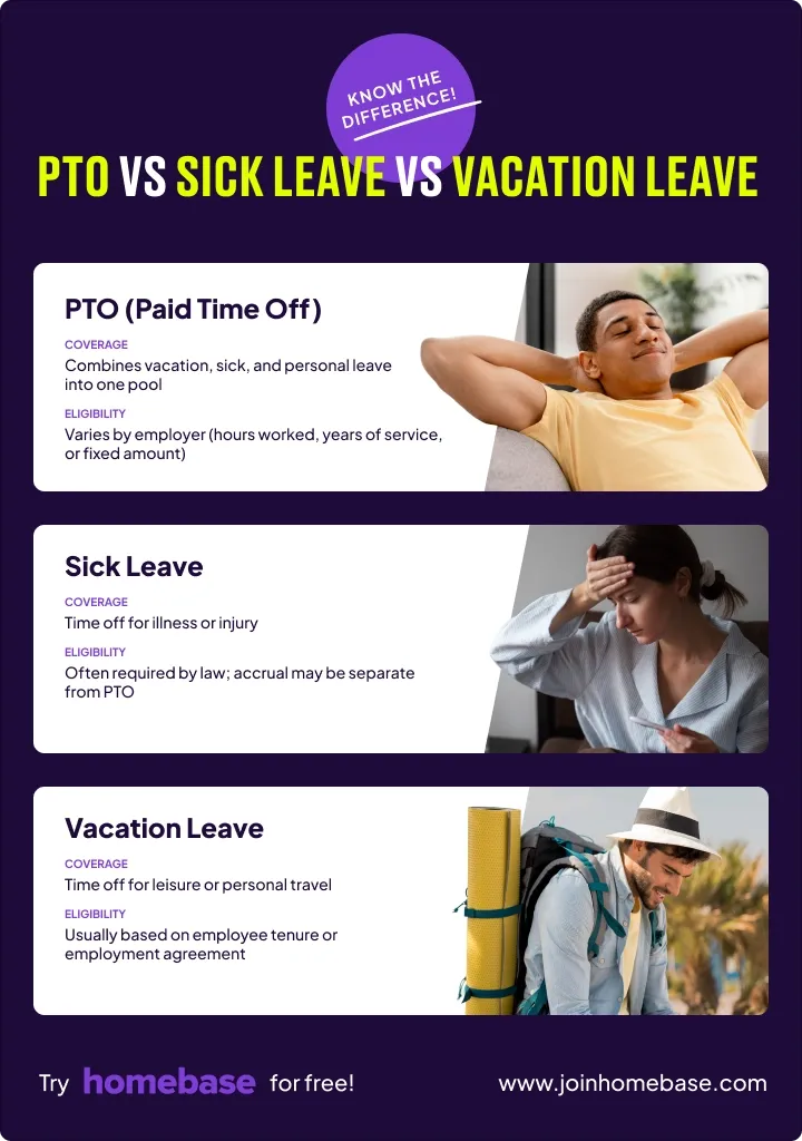 Comparison chart showing differences between PTO, sick leave, and vacation leave for hourly employees