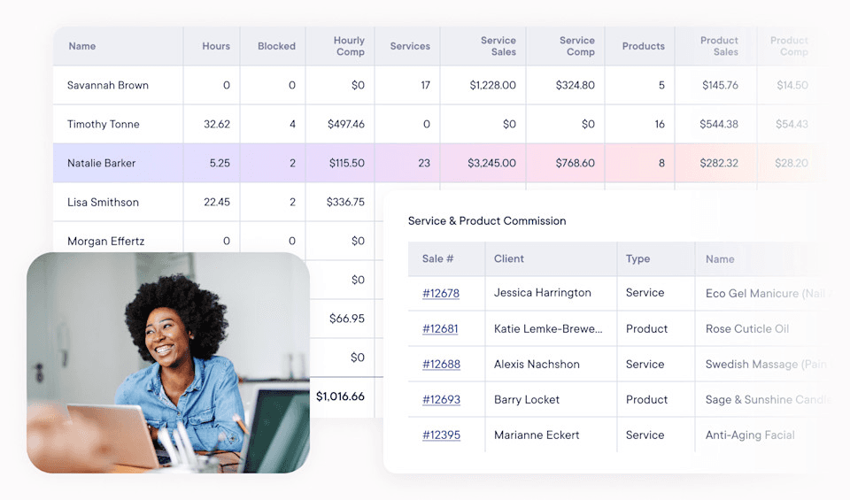 Mangomint salon payroll software overview showing employees, hours worked, and payroll.